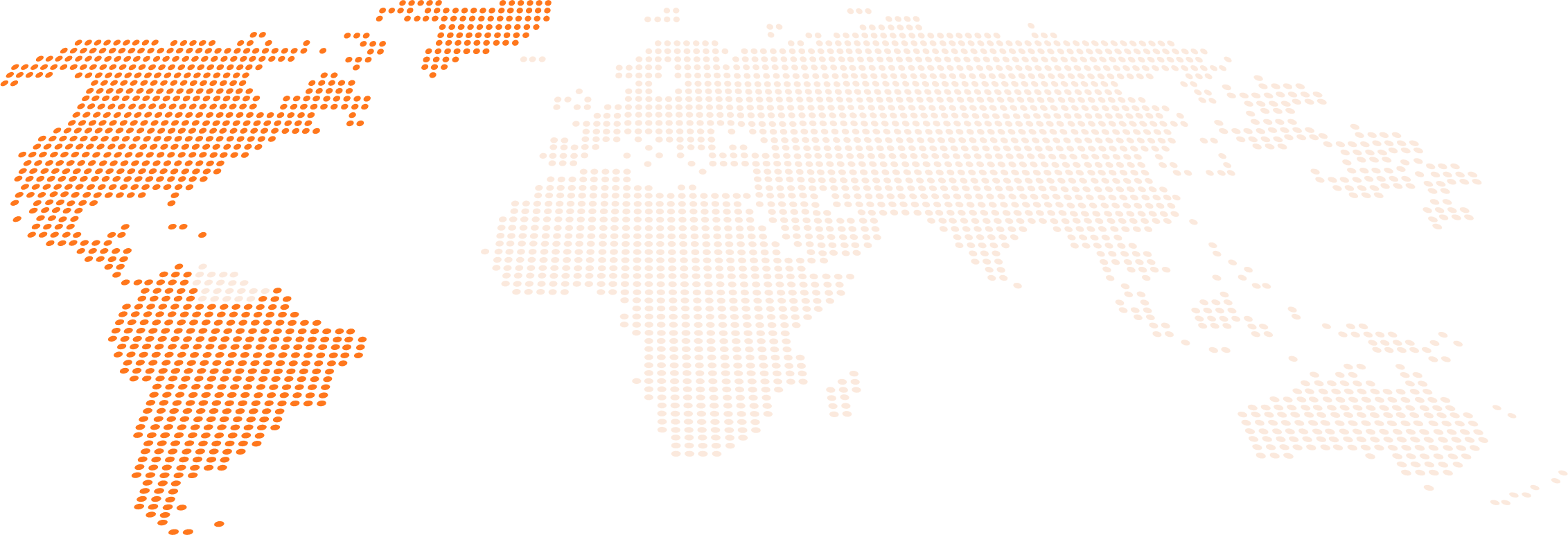 Map Americas