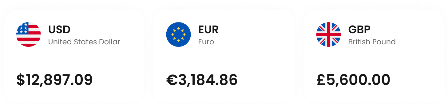 Currencies